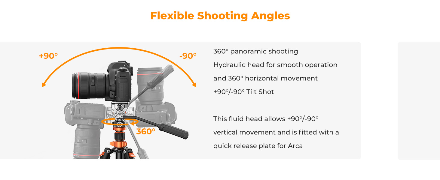camera fluid head tripod