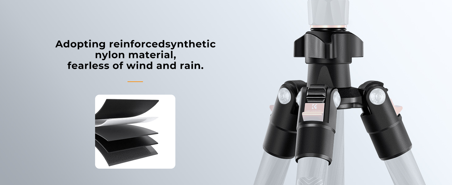 Reinforced Synthetic Nylon